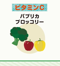 ビタミンC　パプリカ、ブロッコリー